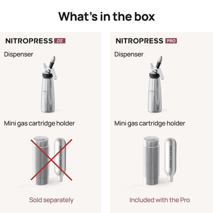 NitroPress Pro Electric Nitro Cold Brew Coffee & Cocktail Maker, Air-Powered Nitrogen Infuser, Stainless Steel