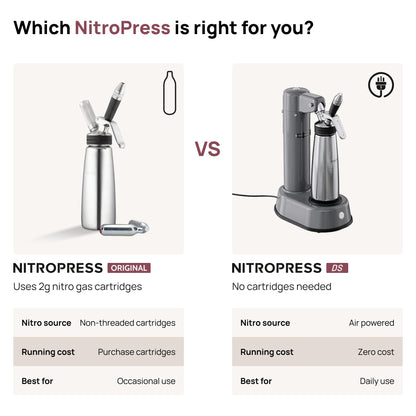 NitroPress Pro Electric Nitro Cold Brew Coffee & Cocktail Maker, Air-Powered Nitrogen Infuser, Stainless Steel